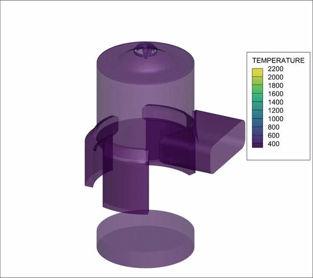 Three-dimensional temperature field showing two-stroke port scavenging